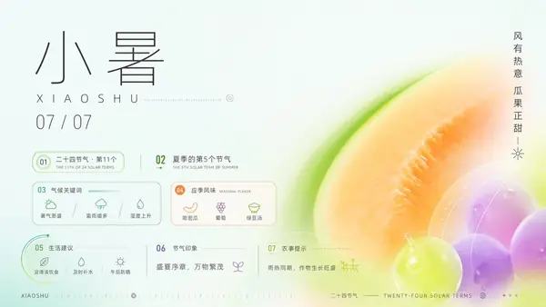 小暑节气信息图海报